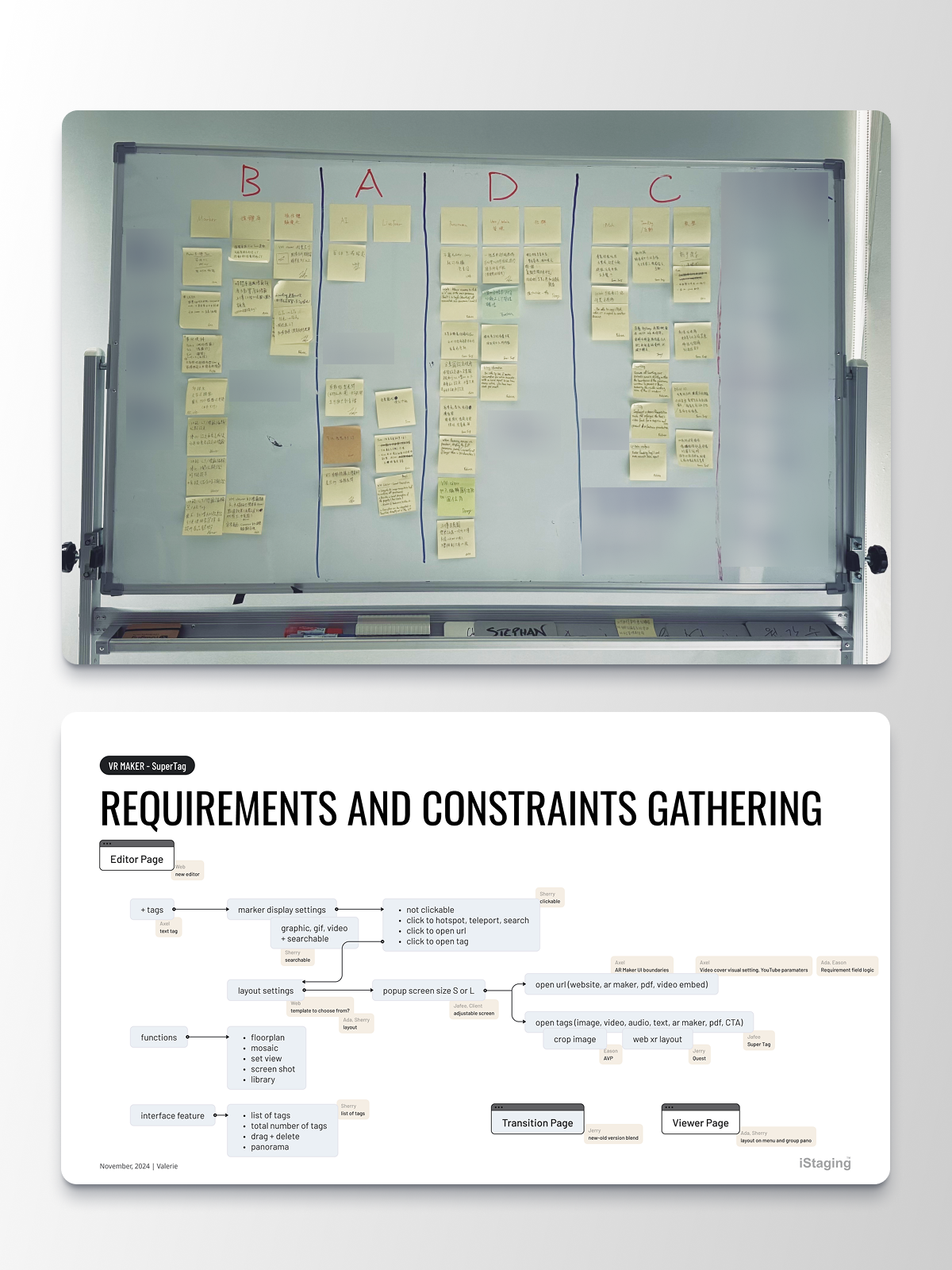 Modular restructure workshop