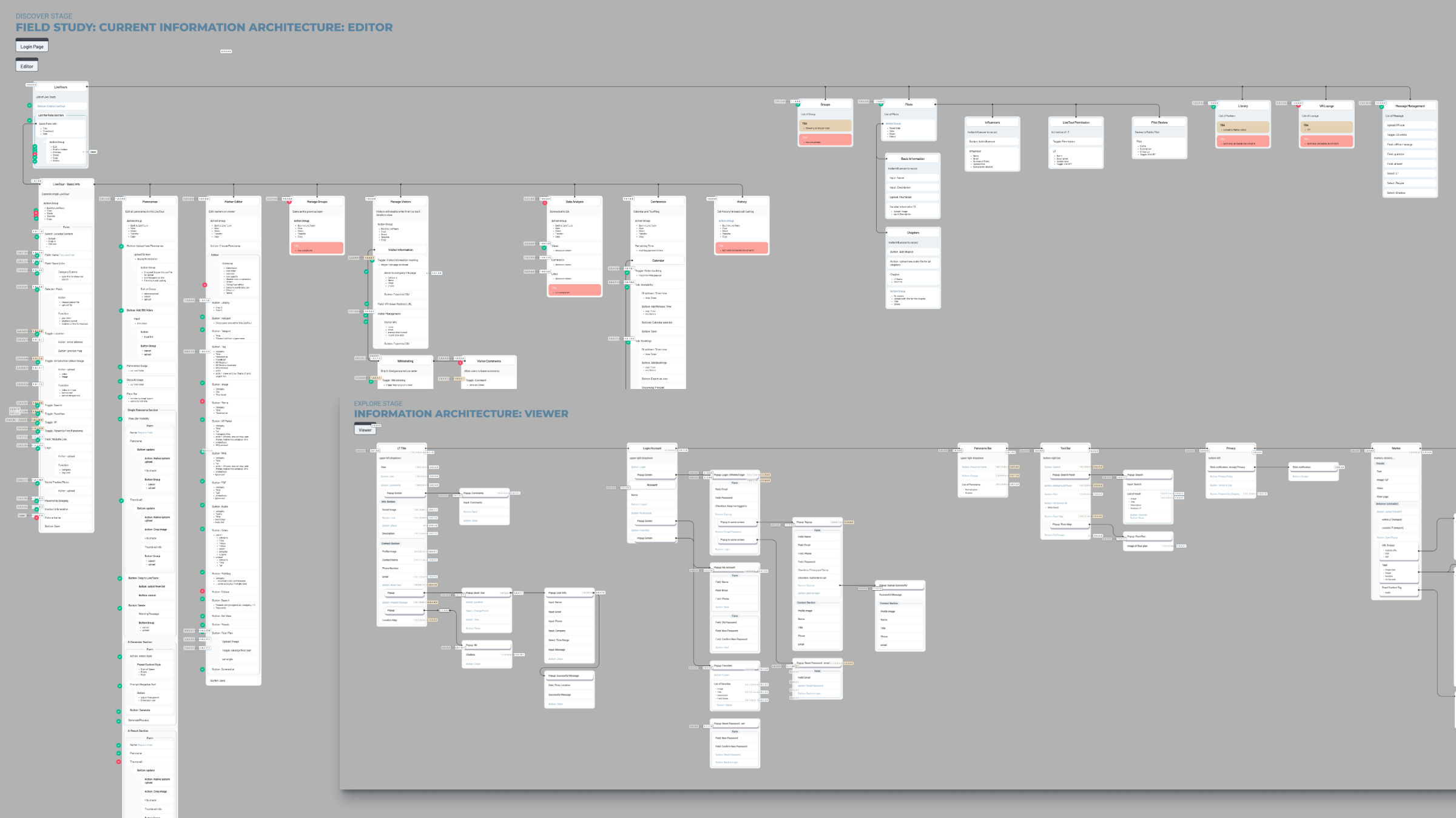 A panoramic editor interface showing the modernized VR Maker workspace