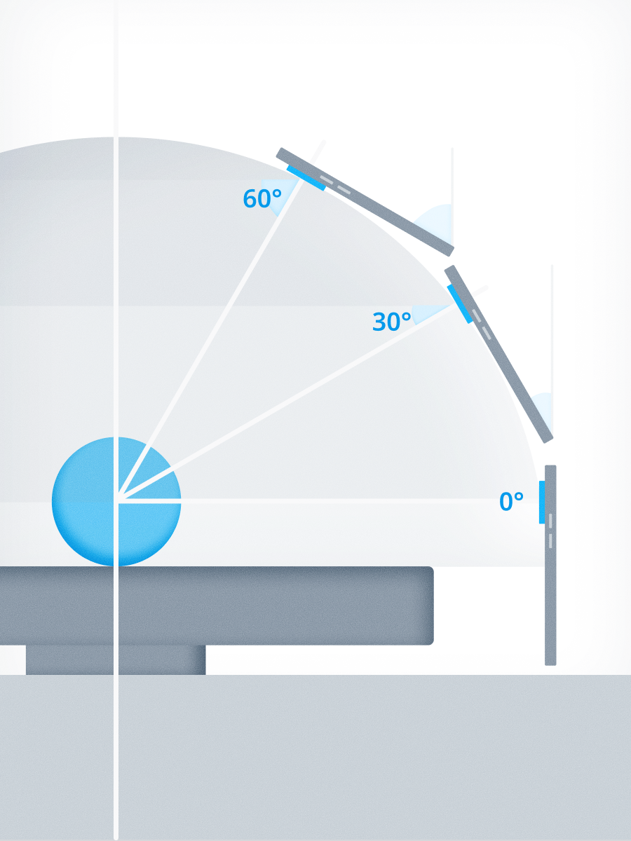 Capture guidance detail