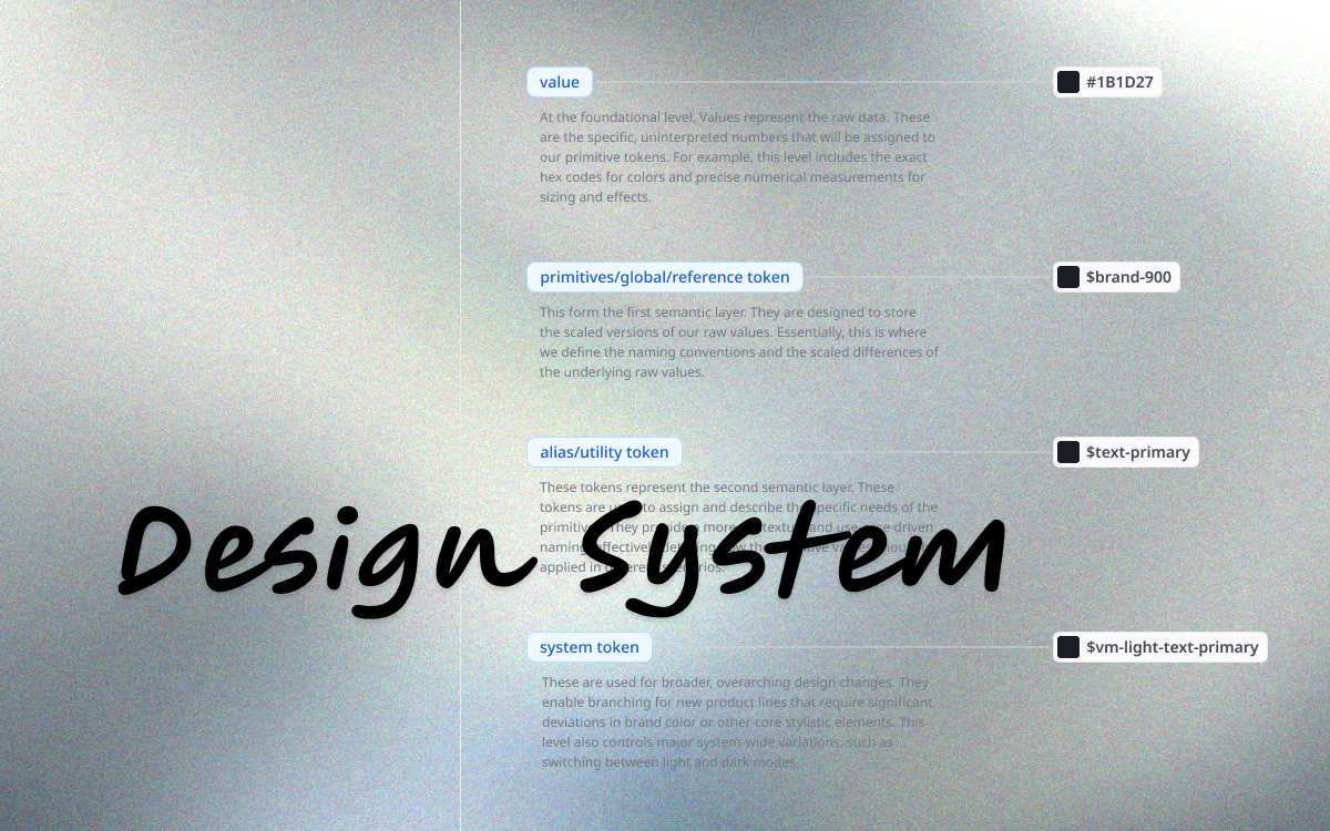 iStaging Design System — One Language for Every Product