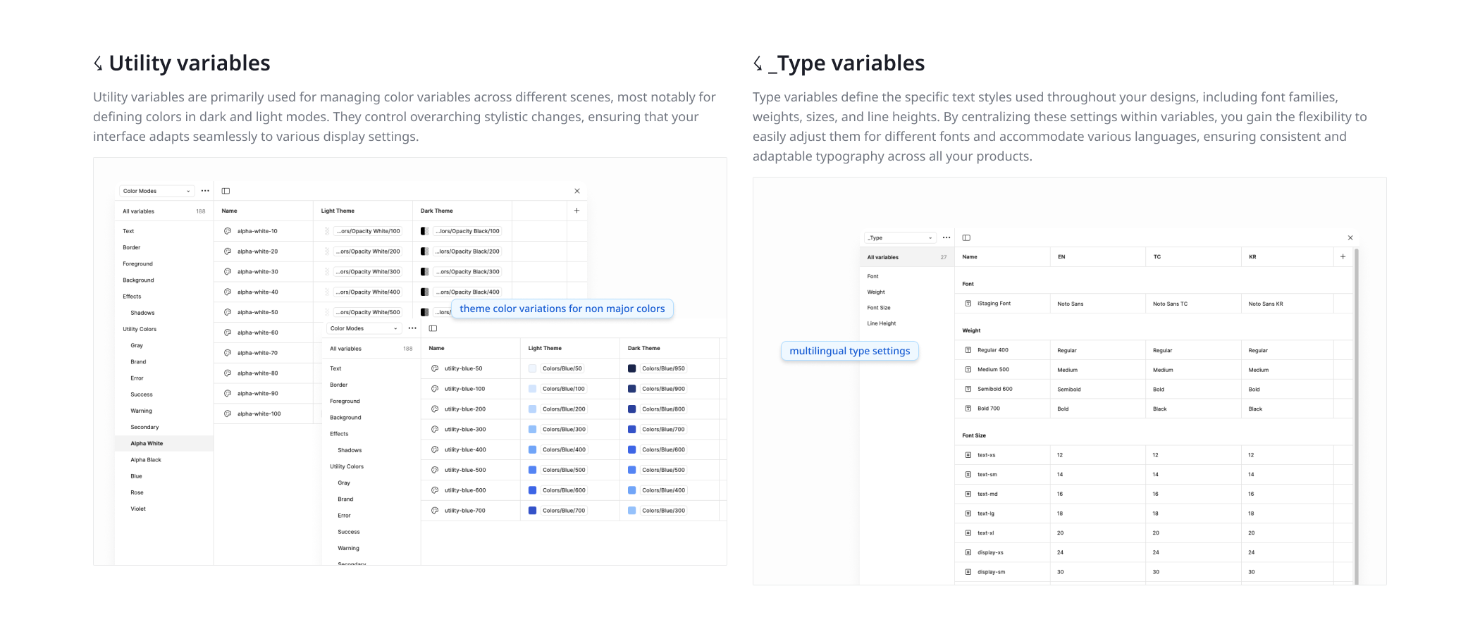 Token naming mapped to CSS