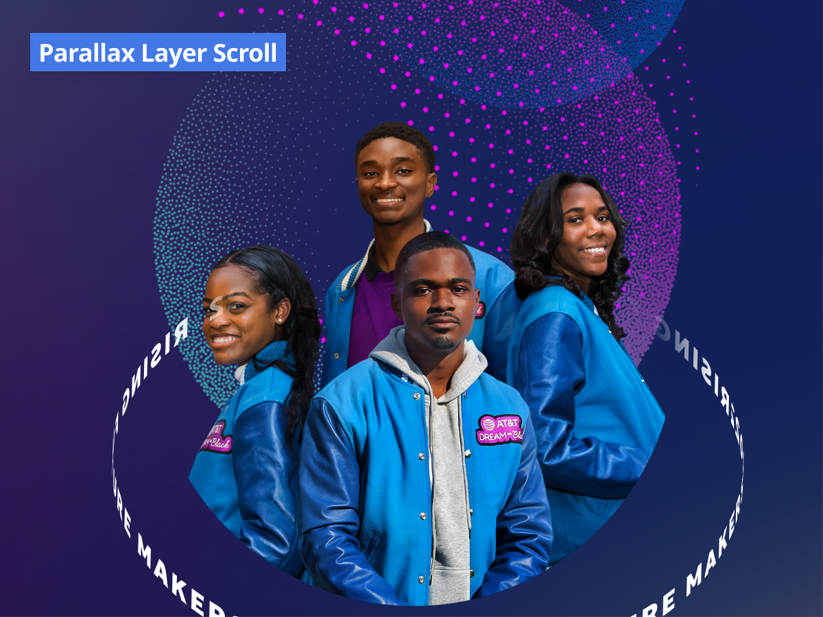 AT&T Rising Future Makers — decision 3 detail