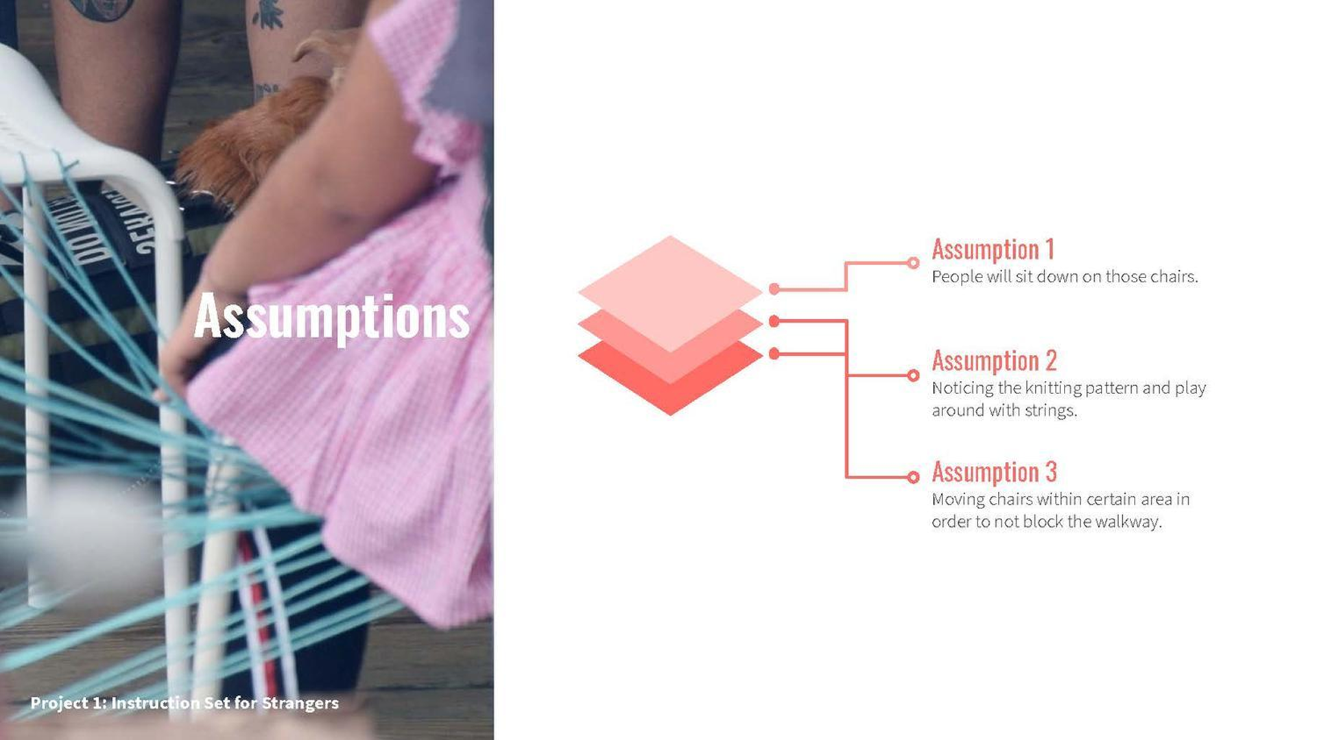 Weaving Line — Assumption